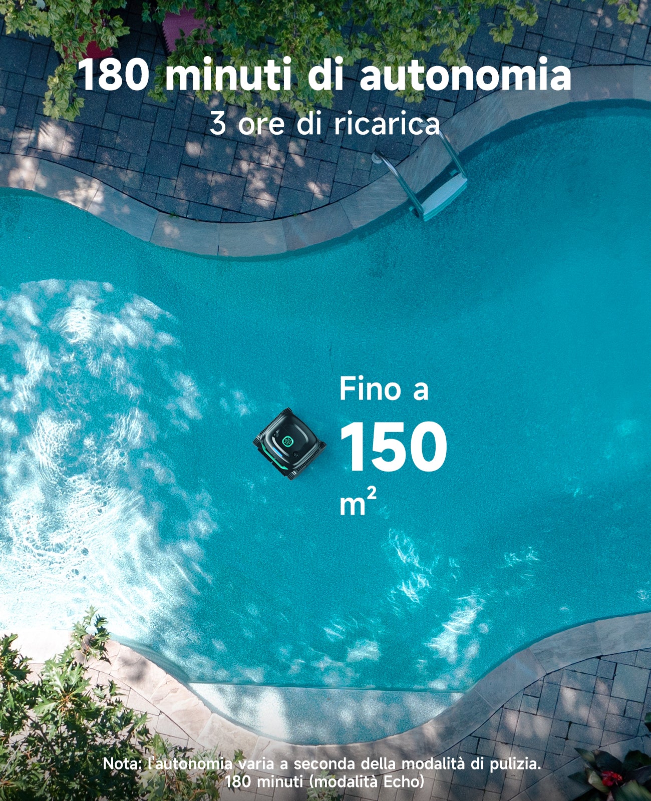 WYBOT C2 Robot Piscine Pareti e Fondo, Senza Fili per Piscine Interrate 150㎡, Doppia Filtrazione, 3 Motori, Aspirazione Potente, Pulizia Pareti & Linea d'Acqua, 180 Min, App(Verde nero scuro-Verde)