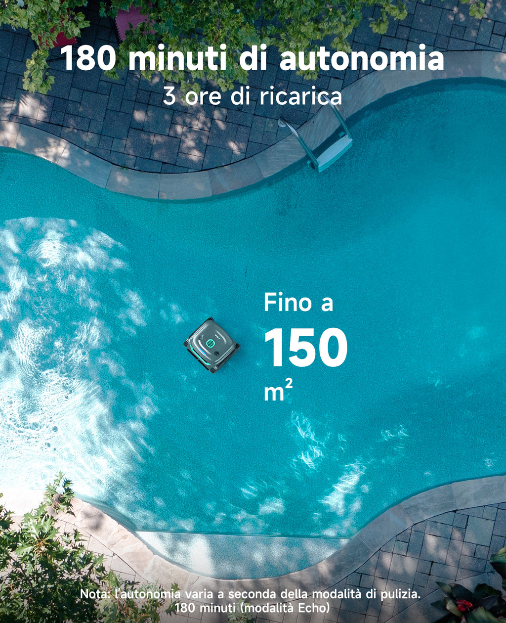 WYBOT C2 Robot Piscine Pareti e Fondo, Senza Fili per Piscine Interrate 150㎡, Doppia Filtrazione, 3 Motori, Aspirazione Potente, Pulizia Pareti & Linea d'Acqua, 180 Min, App(Verde grigio scuro-Verde)