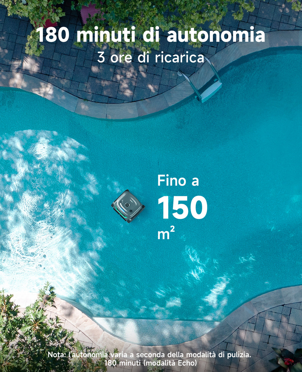 WYBOT C2 Robot Piscine Pareti e Fondo, Senza Fili per Piscine Interrate 150㎡, Doppia Filtrazione, 3 Motori, Aspirazione Potente, Pulizia Pareti & Linea d'Acqua, 180 Min, App(Verde nebbia-Grigio)