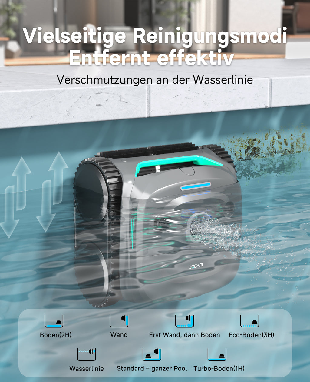 WYBOT C2 Poolroboter Akku Boden und Wand, 3-Fach Motor, Doppelfiltration, Wandkletter & Wasserlinienreinigung, 180 Min Laufzeit, für Einbaupools bis 150㎡, App-Steuerung(Dunkelgraugrün-Grau)
