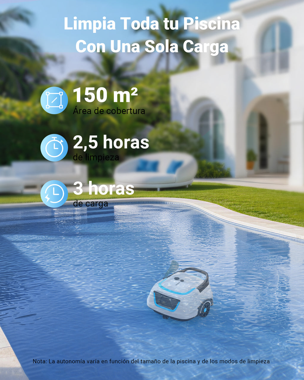 WYBOT A1max Robot Piscina Inteligente, Doble Filtración, Autonomía 130 Min, Limpiafondos Piscina Potente Inalámbrico para sobre Suelo Y Planas, Elimina Residuos, Auto-Estacionamiento,Azul Hielo