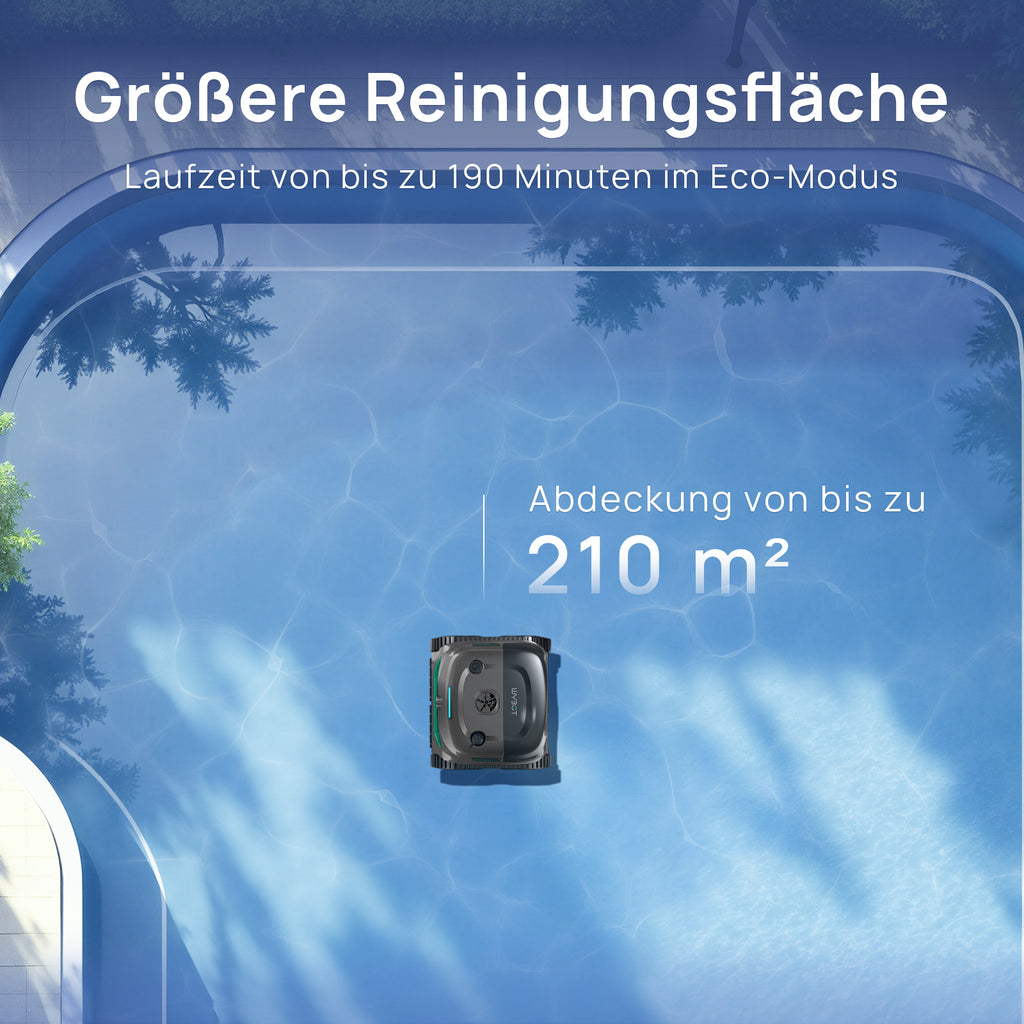 WYBOT C2 Vision Poolroboter mit AI Kamera und Akku 190min, 210m² Kabelloser Poolsauger, Doppelfilter, 8 Reinigungsmodi, Wand und Bode, Wasserlinie, (2026Upgrade)Mondschattengrün