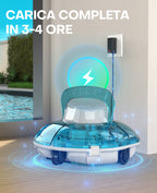 WINNY POOL CLEANER Winny 200 Robot Piscina, Piscina Senza Fili con Batteria, Autonomia 75 Min per Piscine Fuori Terra 60 m², Doppia Filtrazione, Parcheggio Automatico (Trasparente Blu-Bianco)