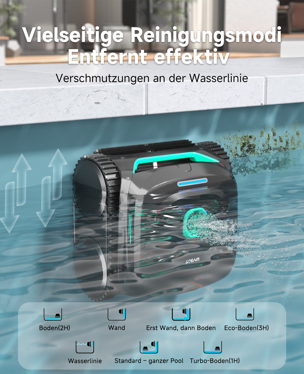 WYBOT C2 Poolroboter Akku Boden und Wand, 3-Fach Motor, Doppelfiltration, Wandkletter & Wasserlinienreinigung, 180 Min Laufzeit, für Einbaupools bis 150㎡, App-Steuerung(Dunkelschwarzgrün-Grün)