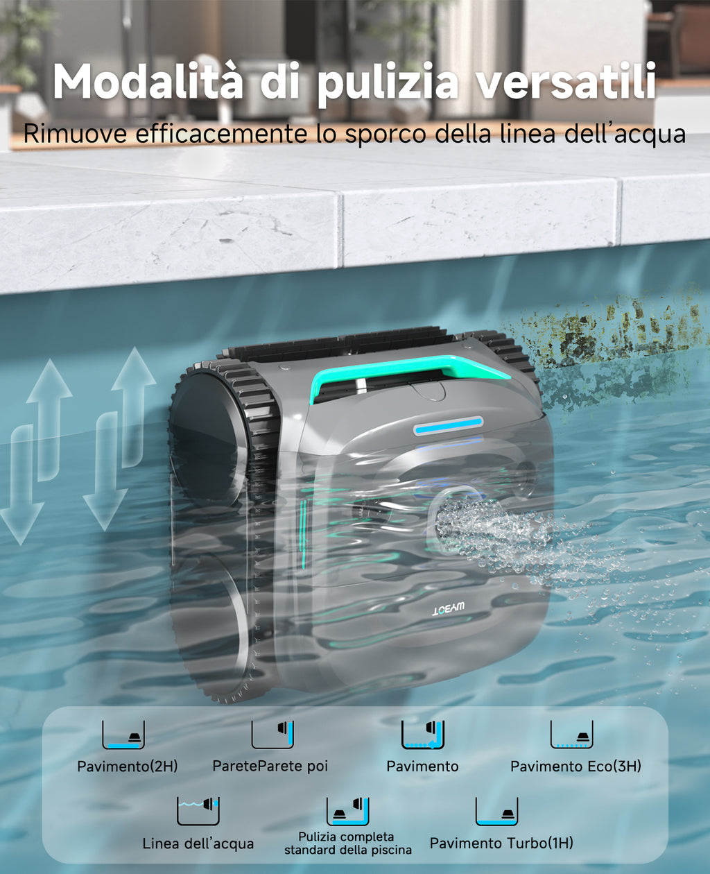 WYBOT C2 Robot Piscine Pareti e Fondo, Senza Fili per Piscine Interrate 150㎡, Doppia Filtrazione, 3 Motori, Aspirazione Potente, Pulizia Pareti & Linea d'Acqua, 180 Min, App(Verde nebbia-Grigio)