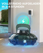 WINNY POOL CLEANER Winny 200 Poolroboter, Poolsauger kabellos mit Akku, 75 Min. Laufzeit, für Aufstellpools bis 60 m², Doppelfiltration, Automatisches Parken, Kompakt Leicht (Transparent Grün Weiß)
