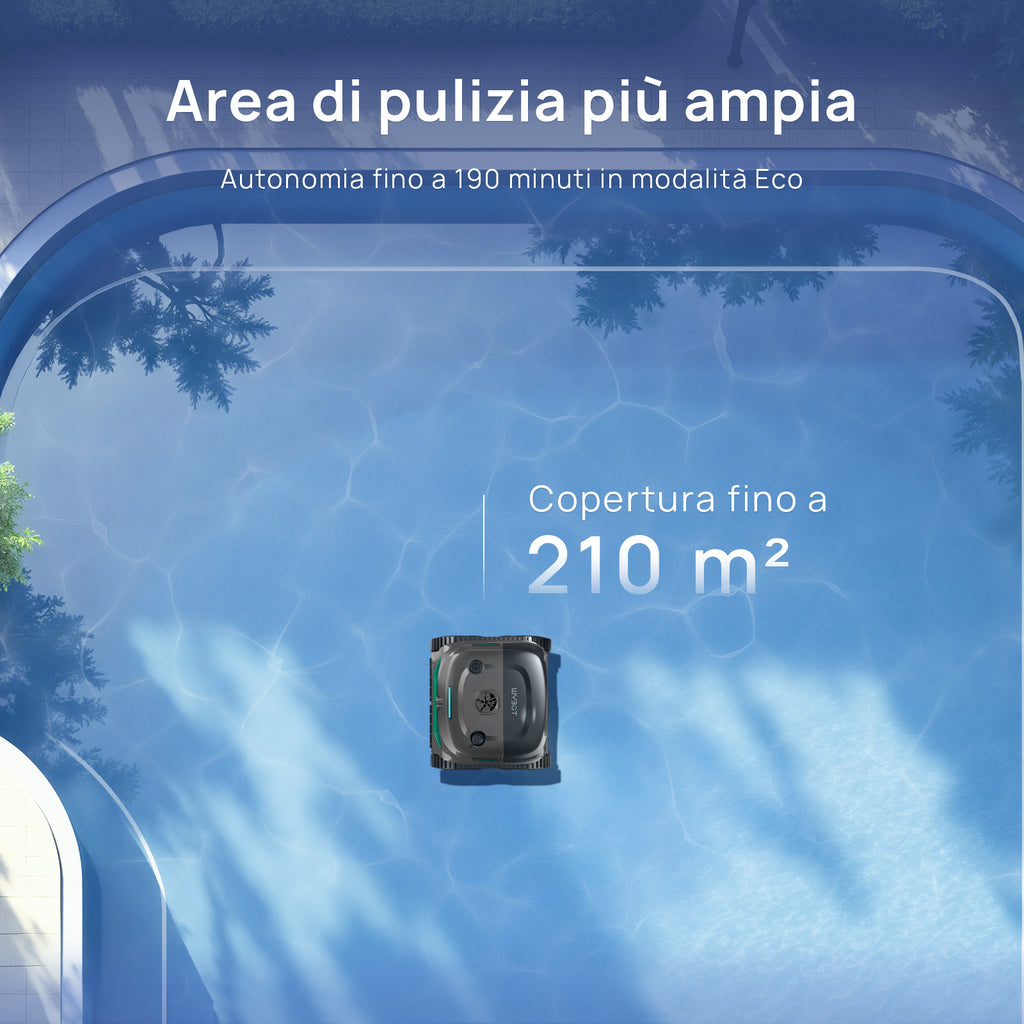 WYBOT C2 Vision Robot Piscina con Camera IA e Batteria 190min, 210m² Senza Fili, Doppio Filtro, 8 Modalità, Pulizia Fondo/Murature/Linea dell'Acqua,(2026Upgrade)Verdino Ombra Luna