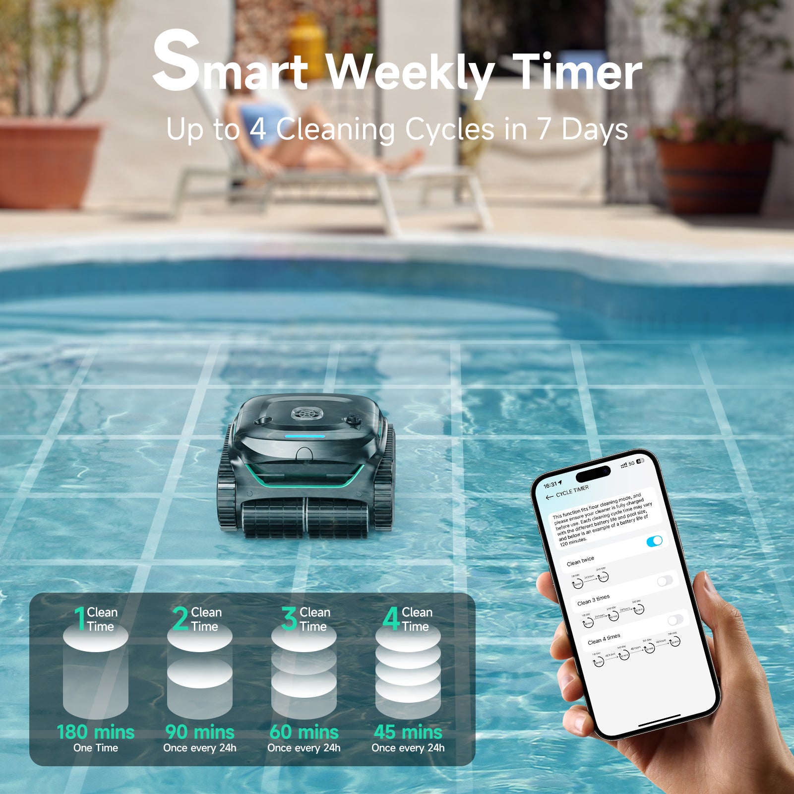 (2026 Upgraded) WYBOT C2 Cordless Pool Vacuum Robot, Dual Filtration, Wall Climbing & Waterline Cleaning, App Scheduling, Pool Cleaner for Inground/Above Ground -2152 Sq.ft, DeepBlack