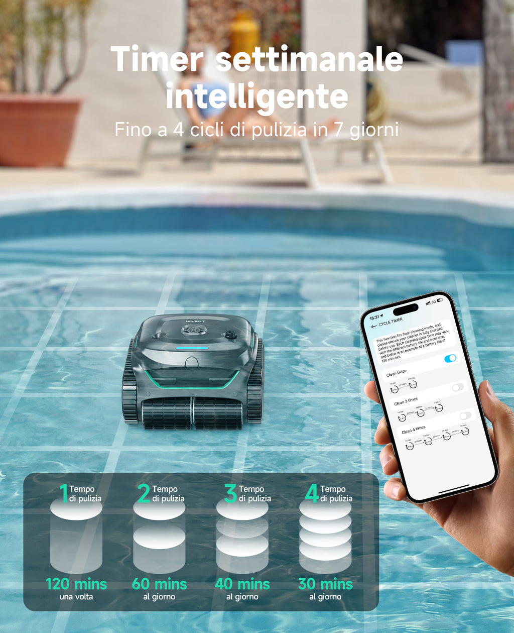WYBOT C2 Robot Piscine Pareti e Fondo, Senza Fili per Piscine Interrate 150㎡, Doppia Filtrazione, 3 Motori, Aspirazione Potente, Pulizia Pareti & Linea d'Acqua, 180 Min, App(Verde nebbia-Grigio)