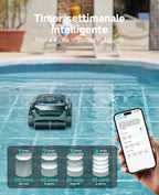 WYBOT C2 Robot Piscine Pareti e Fondo, Senza Fili per Piscine Interrate 150㎡, Doppia Filtrazione, 3 Motori, Aspirazione Potente, Pulizia Pareti & Linea d'Acqua, 180 Min, App(Verde nero scuro-Grigio)