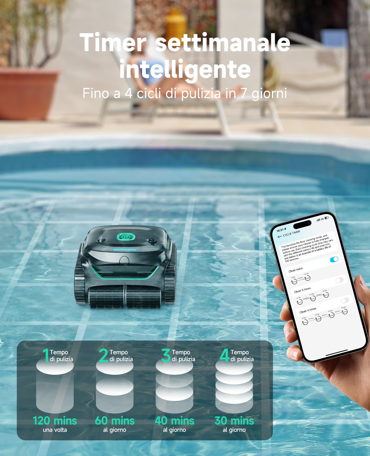 WYBOT C2 Robot Piscine Pareti e Fondo, Senza Fili per Piscine Interrate 150㎡, Doppia Filtrazione, 3 Motori, Aspirazione Potente, Pulizia Pareti & Linea d'Acqua, 180 Min, App(Verde nero scuro-Verde)