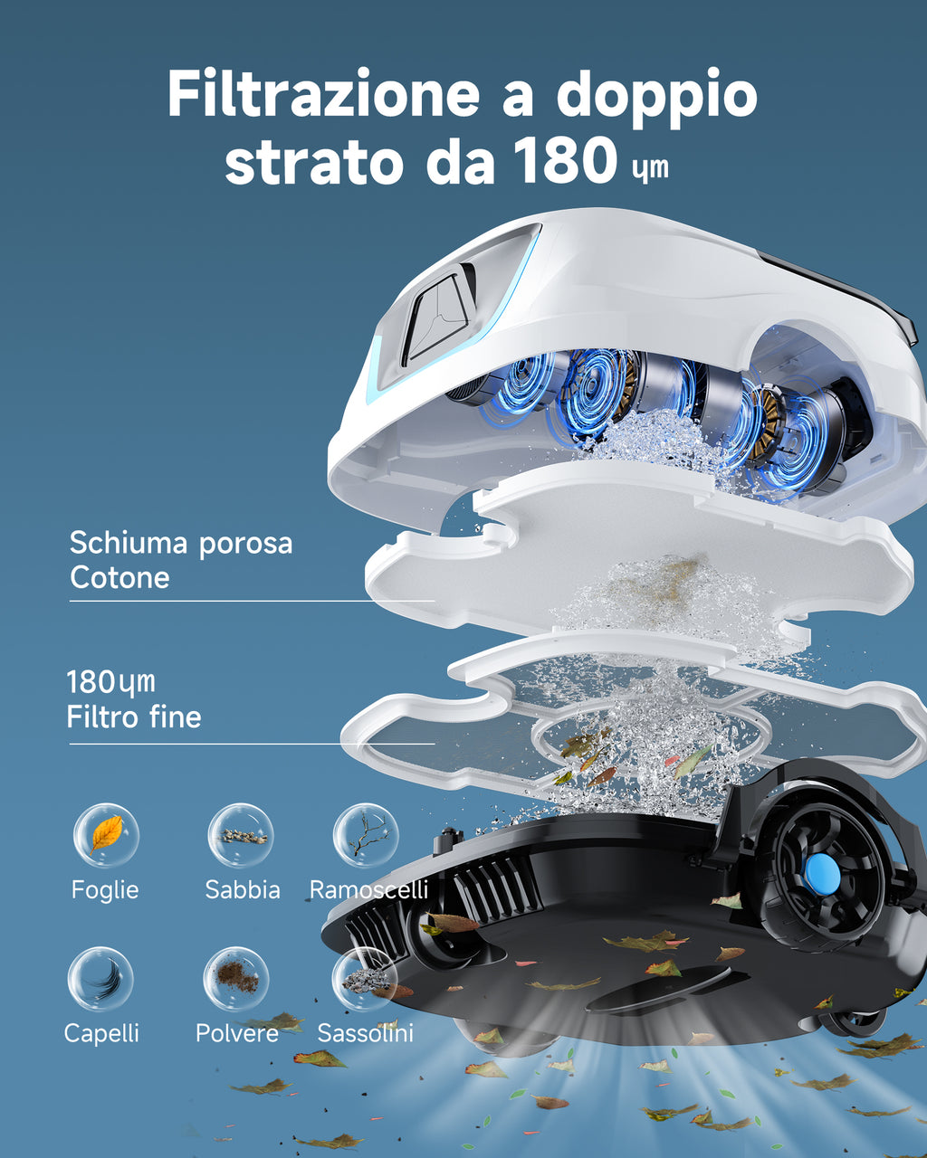 WYBOT A1max Robot Piscina Fuori Terra Intelligente, 130 Minuti Autonomia, Sistema Doppia Turbina, 110㎡ per Famiglie, Esperto Pulizia Fondo Piscina,Blu Ghiaccio