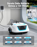 WYBOT A1max Robot Piscina Fuori Terra Intelligente, 130 Minuti Autonomia, Sistema Doppia Turbina, 110㎡ per Famiglie, Esperto Pulizia Fondo Piscina,Blu Ghiaccio
