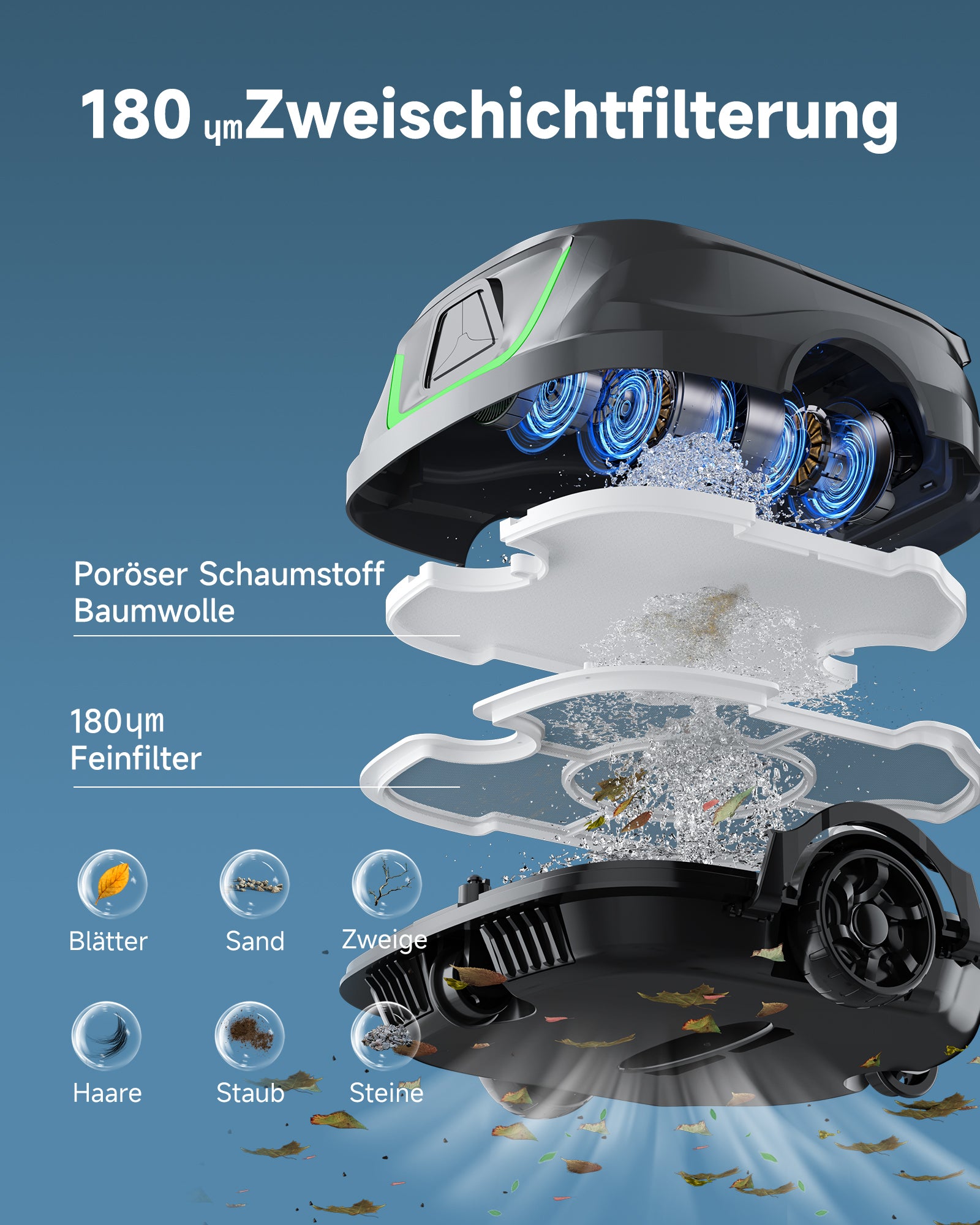 WYBOT A1max Kabelloser Poolroboter, Poolroboter Akku 130 Min Laufzeit, Doppelsiebe, Reinigt Flache Aufstellpools Bis 110 M², Ideal für Poolroboter für Aufstellpool,Waldgrün