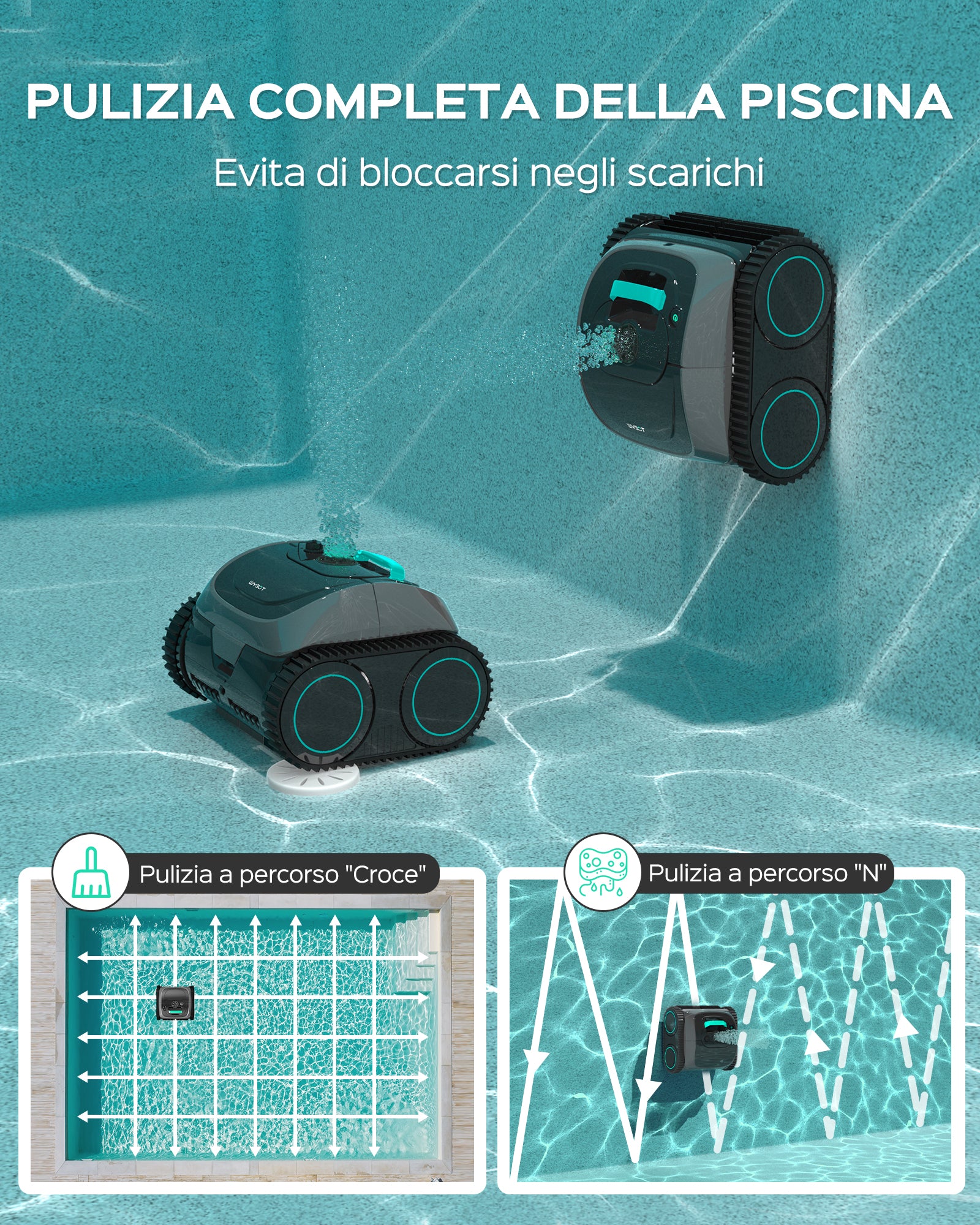 WYBOT C1-Plus Robot Piscina Pareti e Fondo, per Piscine interrate & Fuori Terra, 160min autonomia, Pulizia 4-in-1 (160m²), Navigazione Smart & App, Verde Grigio