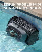 WYBOT C1-Plus Robot Piscina Pareti e Fondo, per Piscine interrate & Fuori Terra, 160min autonomia, Pulizia 4-in-1 (160m²), Navigazione Smart & App, Verde Grigio