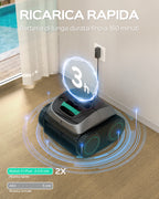 WYBOT C1-Plus Robot Piscina Pareti e Fondo, per Piscine interrate & Fuori Terra, 160min autonomia, Pulizia 4-in-1 (160m²), Navigazione Smart & App, Verde Grigio