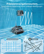 WYBOT OS600 Poolroboter Akku Für Wand Und Boden, Kabelloser Poolroboter Mit 120 Min Laufzeit, Intelligente Navigation, Auto-Park Für Inground- Und Aufstellpools,Graugrün