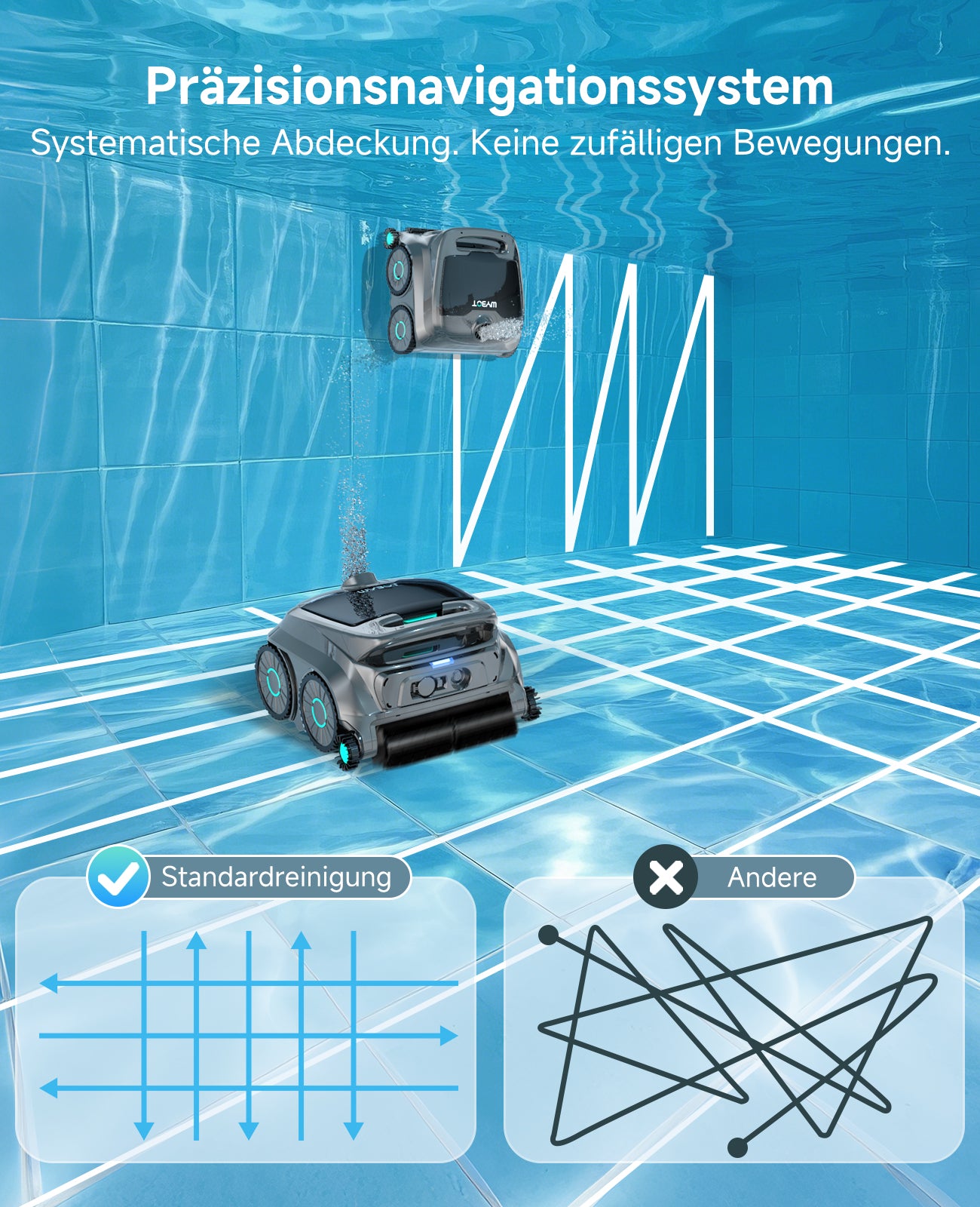 WYBOT OS600 Poolroboter Akku Für Wand Und Boden, Kabelloser Poolroboter Mit 120 Min Laufzeit, Intelligente Navigation, Auto-Park Für Inground- Und Aufstellpools,Graugrün
