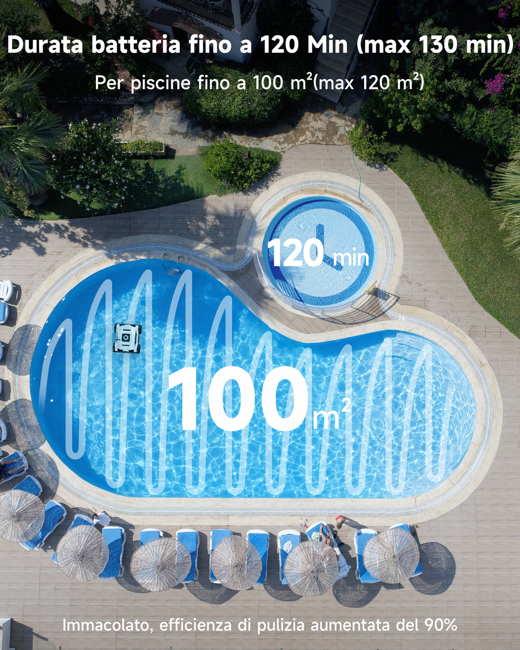 WYBOT Osprey 300II Robot Piscina Fili a Batteria, Parcheggio Automatico, Aspiratore Piscina Senza Per Piscine Fuori Terra Fino A 100 m², Doppi Motori, Ugello Regolabile, 120 Min (Bianco Nero) Visita lo Store di WYBOT