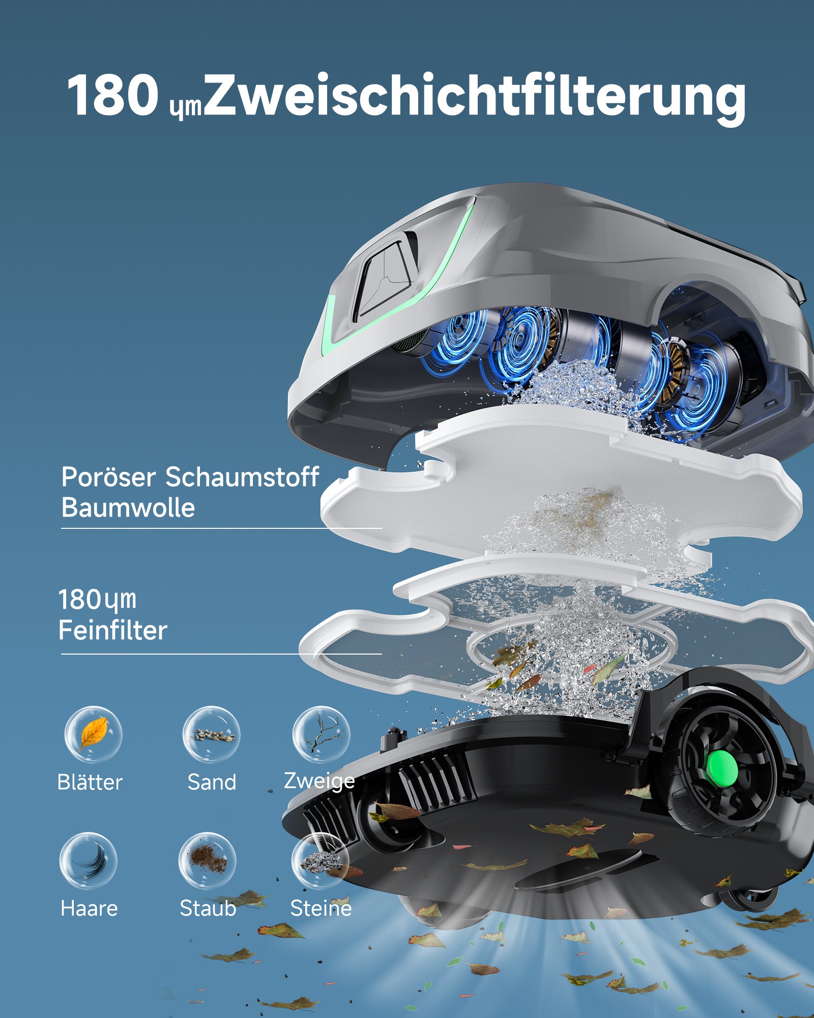 WYBOT A1max Kabelloser Poolroboter, Poolroboter Akku 130 Min Laufzeit, Doppelsiebe, Reinigt Flache Aufstellpools Bis 110 M², Ideal für Poolroboter für Aufstellpool,Salbeigrün