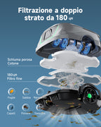 WYBOT A1max Robot Piscina Inalámbrico, Autonomía 130 Min, Doble Tamiz, Limpia Piscinas Sobre Suelo Planas Hasta 110 M², Limpiafondos Piscina Automático,Verde Salvia