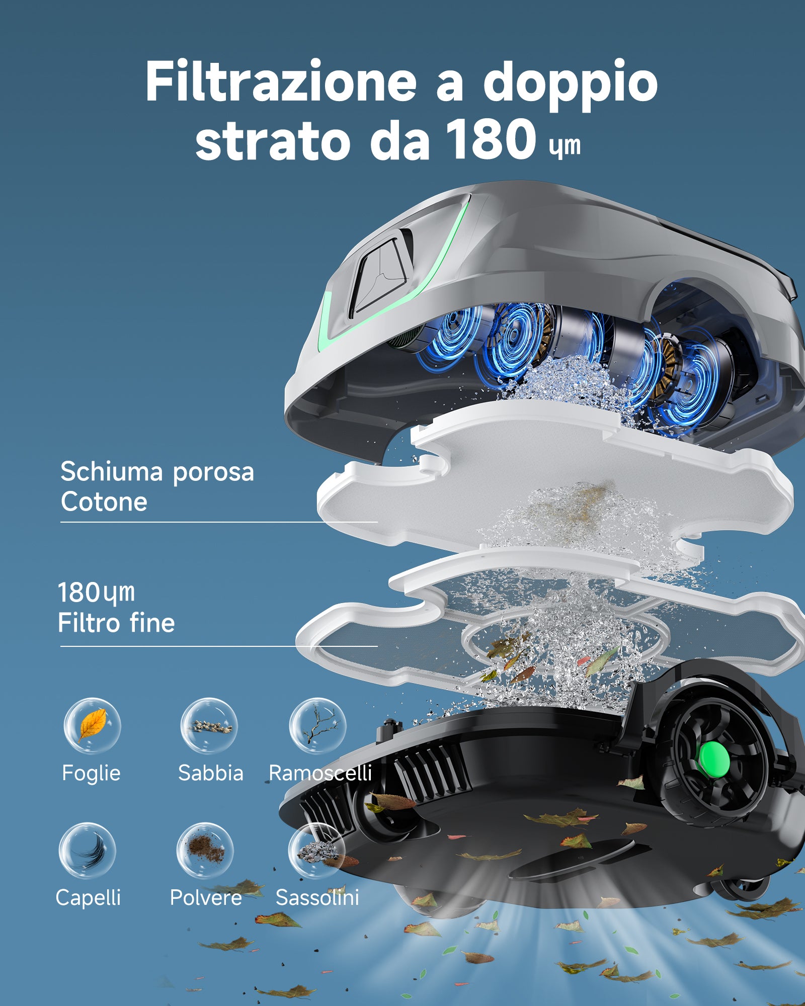 WYBOT A1max Robot Piscina Inalámbrico, Autonomía 130 Min, Doble Tamiz, Limpia Piscinas Sobre Suelo Planas Hasta 110 M², Limpiafondos Piscina Automático,Verde Salvia