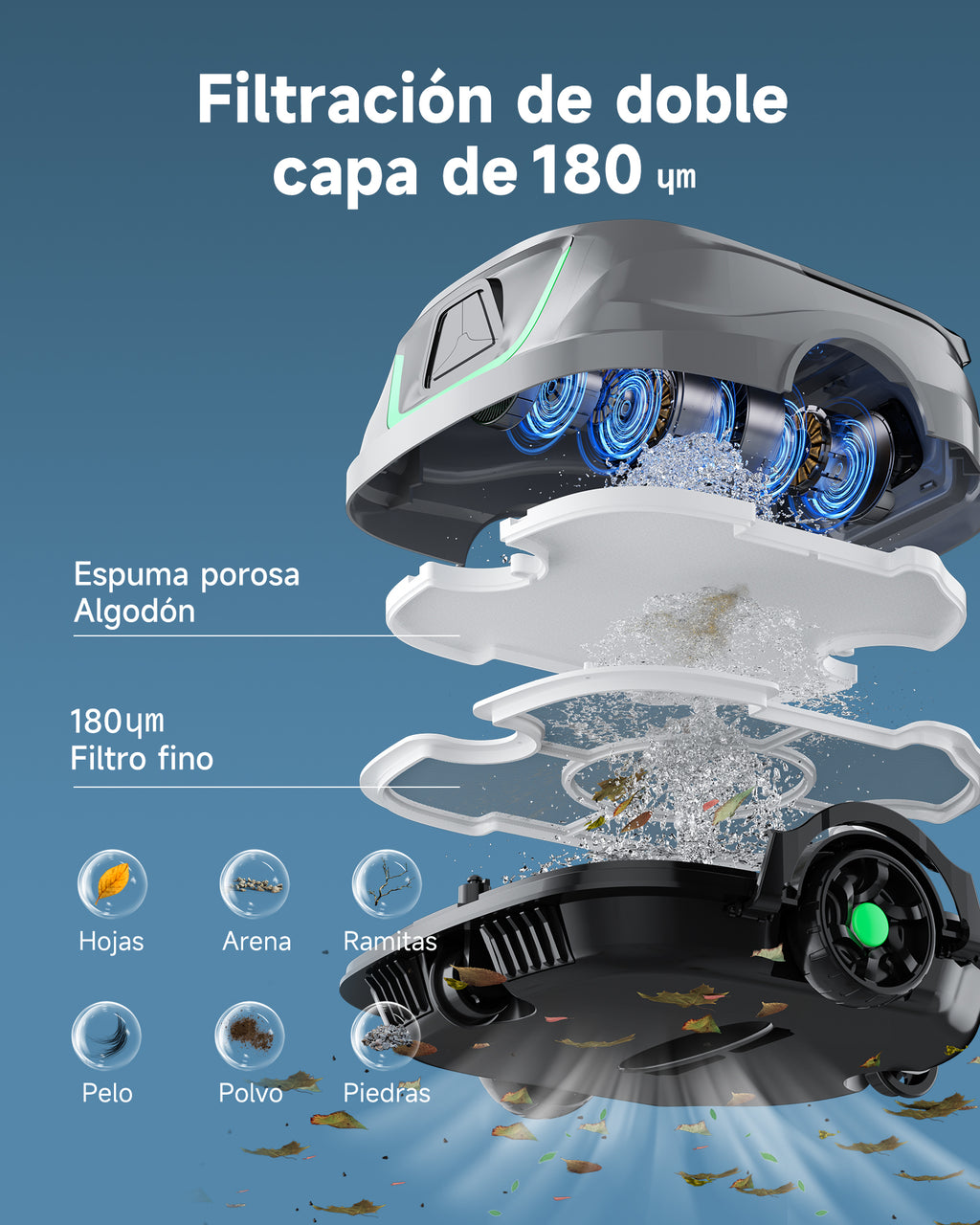 WYBOT A1max Robot Piscina Inteligente, Doble Filtración, Autonomía 130 Min, Limpiafondos Piscina Potente Inalámbrico para sobre Suelo Y Planas, Elimina Residuos, Auto-Estacionamiento,Verde Salvia