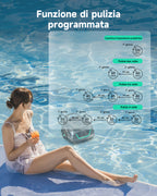 WYBOT A1max Robot Piscina Inalámbrico, Autonomía 130 Min, Doble Tamiz, Limpia Piscinas Sobre Suelo Planas Hasta 110 M², Limpiafondos Piscina Automático,Verde Salvia