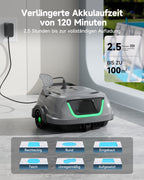 WYBOT A1max Kabelloser Poolroboter, Poolroboter Akku 130 Min Laufzeit, Doppelsiebe, Reinigt Flache Aufstellpools Bis 110 M², Ideal für Poolroboter für Aufstellpool,Salbeigrün