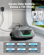 WYBOT A1max Robot Piscina Inalámbrico, Autonomía 130 Min, Doble Tamiz, Limpia Piscinas Sobre Suelo Planas Hasta 110 M², Limpiafondos Piscina Automático,Verde Salvia