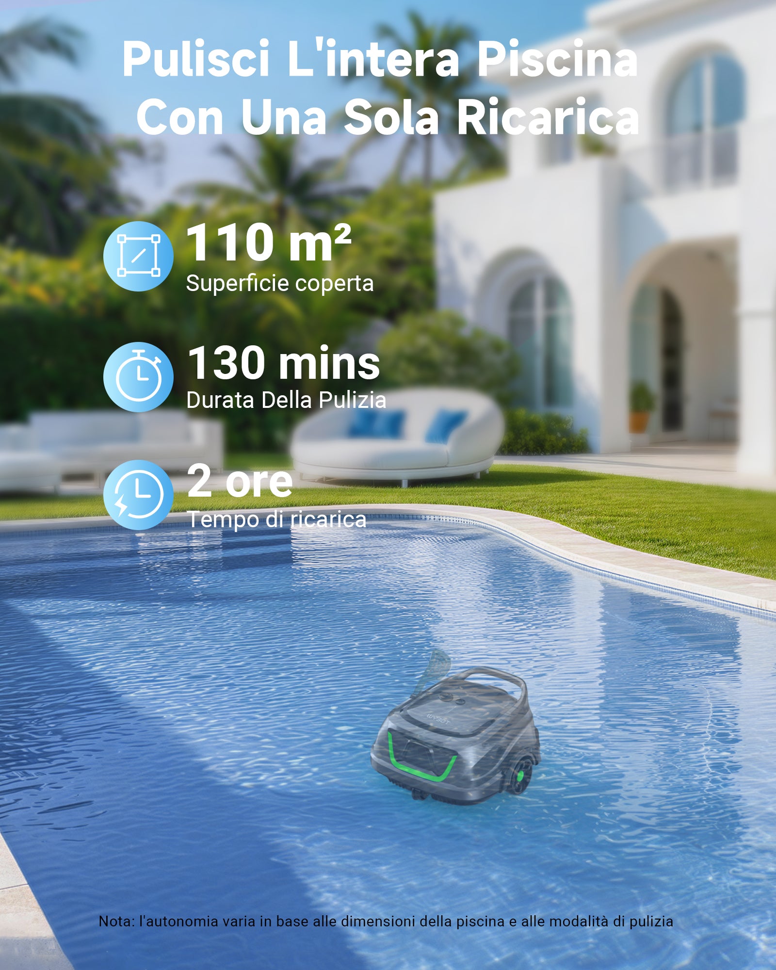 WYBOT A1max Robot Piscina Inalámbrico, Autonomía 130 Min, Doble Tamiz, Limpia Piscinas Sobre Suelo Planas Hasta 110 M², Limpiafondos Piscina Automático,Verde Salvia