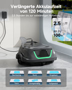 WYBOT A1p Poolroboter Akku mit Doppelfilter, 120 Min Laufzeit, Starker Kabelloser Poolroboter für Aufstellpool & Flache Pools, Entfernt Schmutz, Auto-Park，Olivgrün