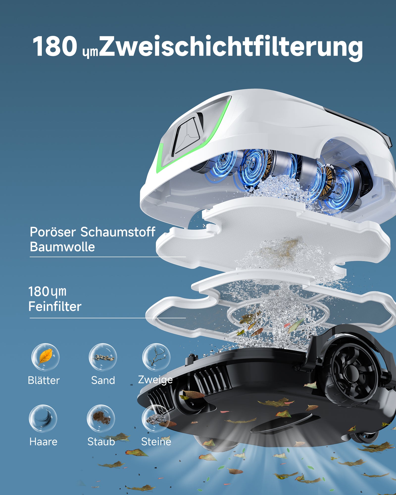 WYBOT A1max Kabelloser Poolroboter, Poolroboter Akku 130 Min Laufzeit, Doppelsiebe, Reinigt Flache Aufstellpools Bis 110 M², Ideal für Poolroboter für Aufstellpool,Milchweißgrün