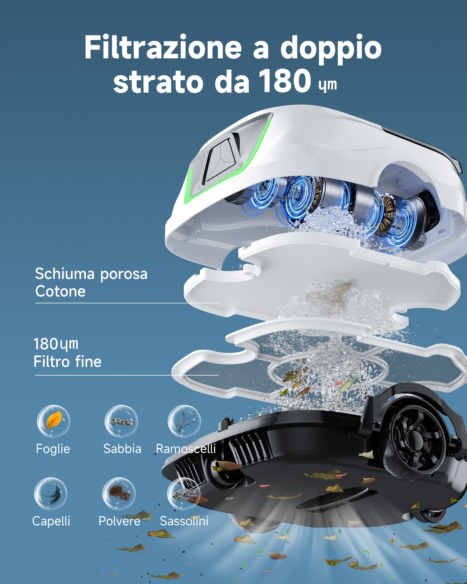 WYBOT A1max Robot Piscina Inalámbrico, Autonomía 130 Min, Doble Tamiz, Limpia Piscinas Sobre Suelo Planas Hasta 110 M², Limpiafondos Piscina Automático,Verde Bianco Latte