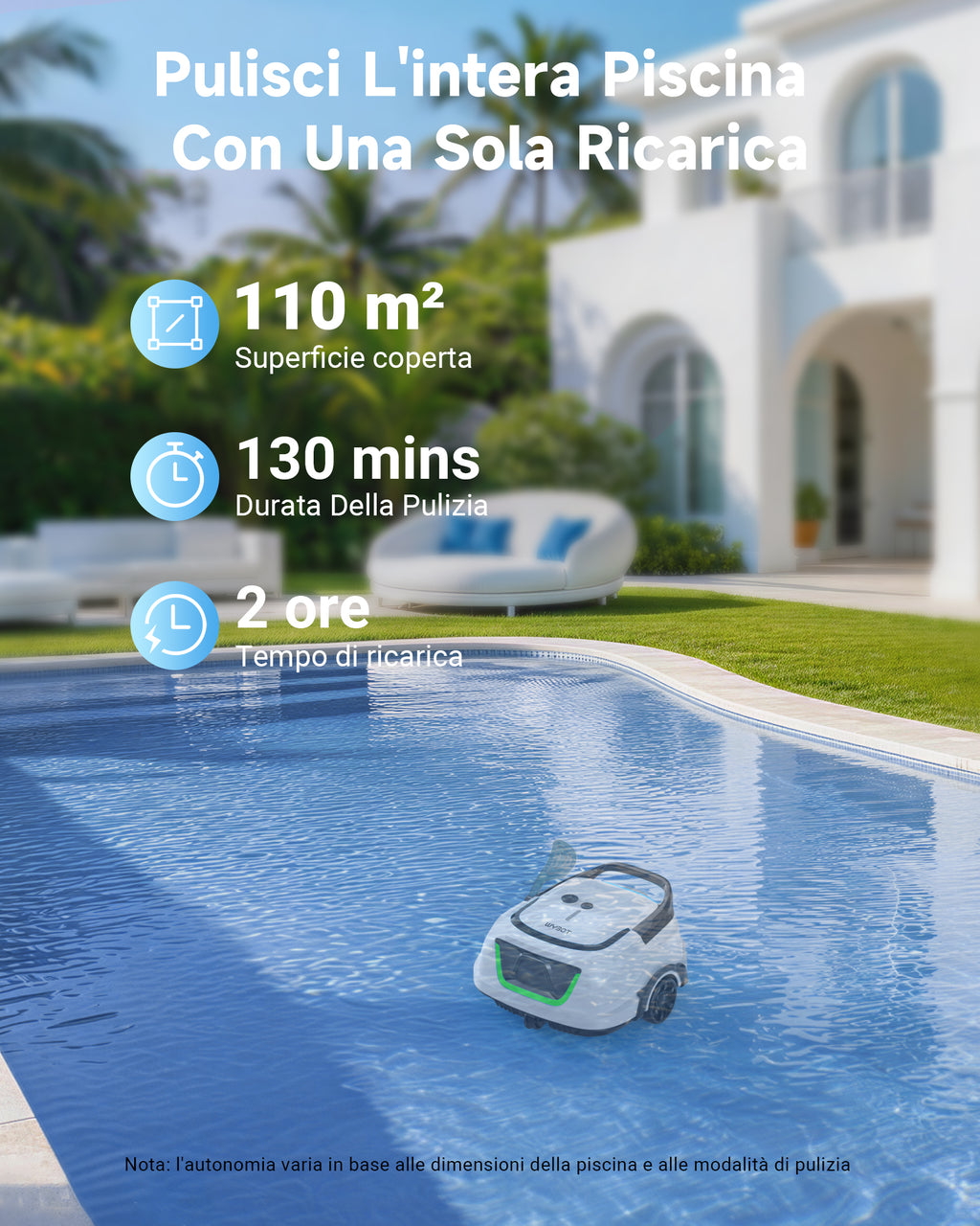 WYBOT A1max Robot Piscina Inalámbrico, Autonomía 130 Min, Doble Tamiz, Limpia Piscinas Sobre Suelo Planas Hasta 110 M², Limpiafondos Piscina Automático,Verde Bianco Latte