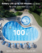 WYBOT Osprey 300II Robot Limpiafondos Piscina Automatico con Batería, Sin Cable, Aspirador Piscina para Piscinas Desmontables 100 m², Motores Dobles, Boquilla Ajustable, 120 Min (Blanco Azul)
