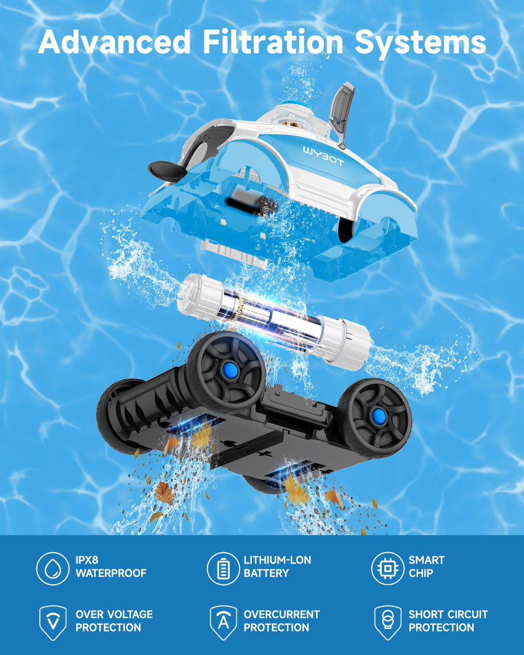 WYBOT Osprey 300II Poolroboter Akku Kabellos Poolsauger Roboter,Automatisch Parken,Poolreiniger Für Aufstellpools Bis 100 m²,Große Bürste & Saugöffnungen,Verstellbare Düse,120 Min (Weiß-Blau)