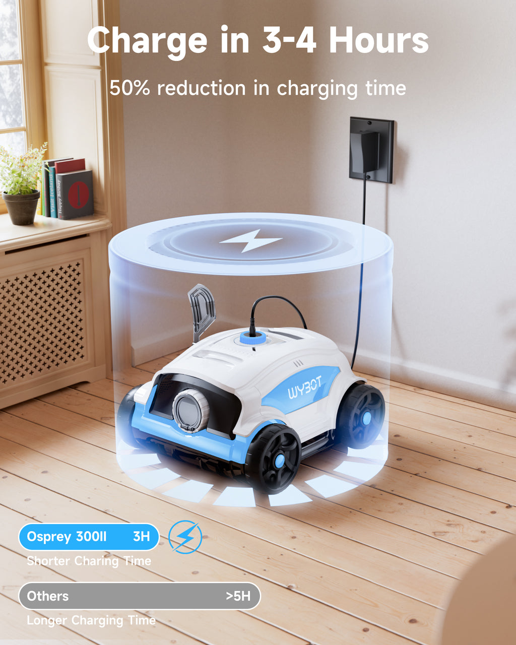 WYBOT Osprey 300II Robot Limpiafondos Piscina Automatico con Batería, Sin Cable, Aspirador Piscina para Piscinas Desmontables 100 m², Motores Dobles, Boquilla Ajustable, 120 Min (Blanco Azul)