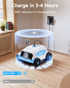 WYBOT Osprey 300II Robot Piscine, Aspirateur Piscine sans Fil avec Batterie,Stationnement Automatique,Nettoyeur Piscine pour Piscines Hors Sol 100 m²,Buse Réglable,120 Min (Blanc Bleu)