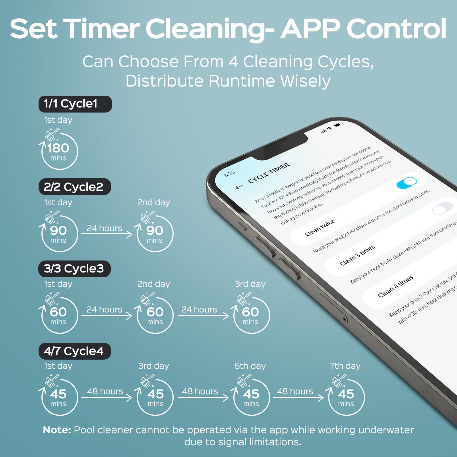 WYBOT OS7010 Max Robot Limpiafondos Piscina Automatico con App, 210 Minutos Aspirador Piscinas Fondos, Robot Piscina Limpiafondos y Paredes con Motor de 65 W, Ciclo de Limpieza, 200㎡(Gris oscuro)