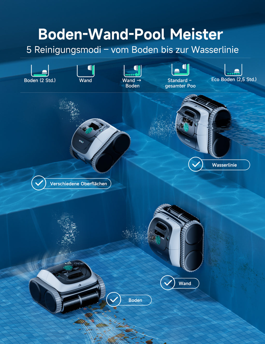 WYBOT Poolroboter C1-P: 4-in-1 kabelloser Poolsauger (poolroboter akku Wand und Boden) mit starker Saugkraft, 5 Modi, Navigation&App, für Pools bis 155m² – Frostnachtgrün