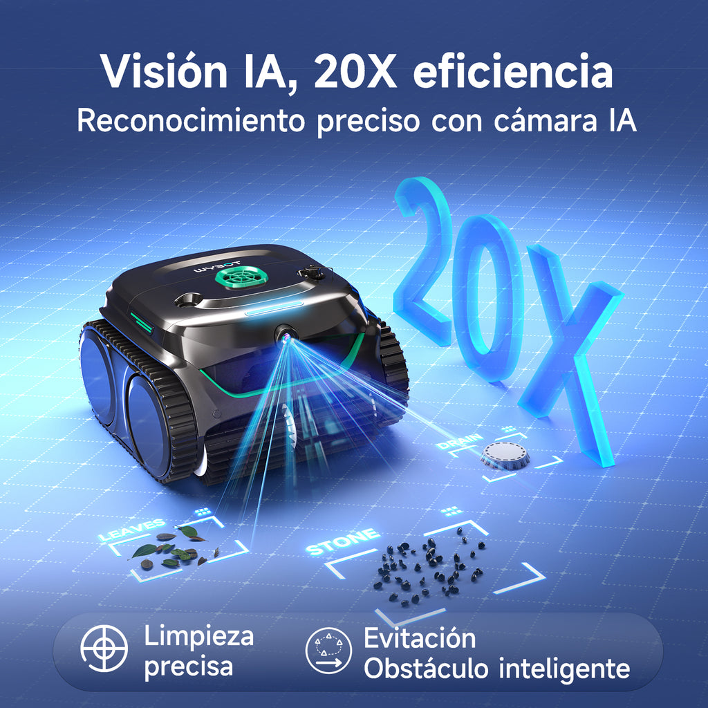 WYBOT C2 Vision Plus Robot de Piscina sin Cable con cámara IA, Robot batería Paredes y Fondo: Potente succión, Doble Filtro, 8 Modos, para Piscinas enterradas 210 m² – Verde Medianoche