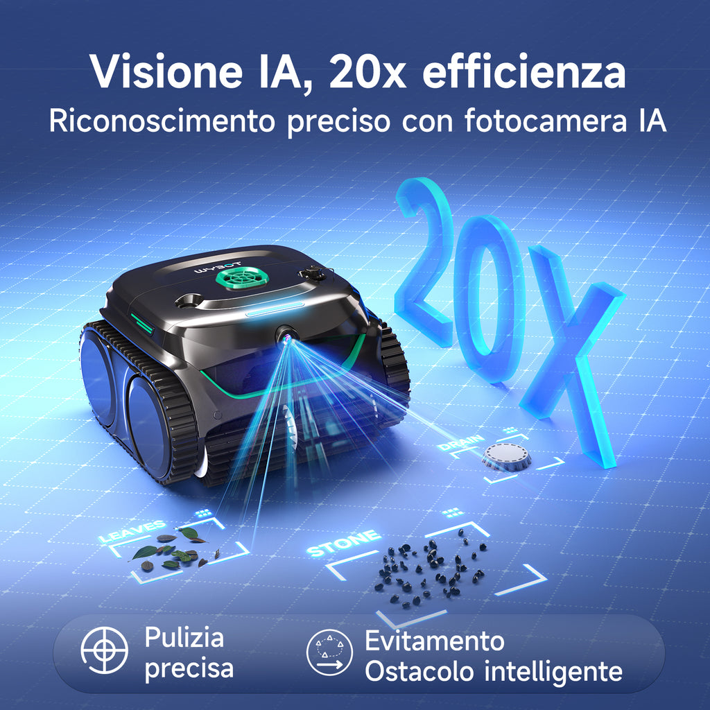 WYBOT C2 Vision Plus Robot Piscina Senza Fili con Telecamera IA, Robot Batteria pareti e Fondo: Potente aspirazione, Doppio Filtro, 8 modalità, per Piscine interrate 210 m² – Verde Mezzanotte