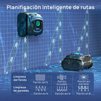 WYBOT C2 Vision Plus Robot de Piscina sin Cable con cámara IA, Robot batería Paredes y Fondo: Potente succión, Doble Filtro, 8 Modos, para Piscinas enterradas 210 m² – Verde Medianoche