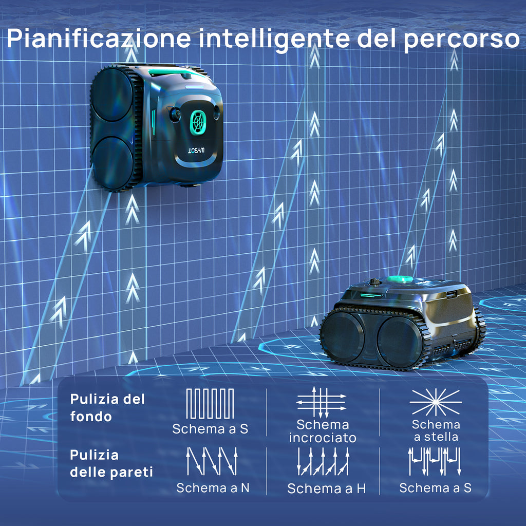 WYBOT C2 Vision Plus Robot Piscina Senza Fili con Telecamera IA, Robot Batteria pareti e Fondo: Potente aspirazione, Doppio Filtro, 8 modalità, per Piscine interrate 210 m² – Verde Mezzanotte