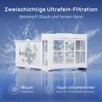 WYBOT C2 Vision PLUS AI Kamera Kabelloser poolroboter, poolroboter akku wand und bode: starke Saugkraft, Doppelfilter, 8 Reinigungsmodi, für unterirdische Pools 210 m² – Mitternachtsgrün