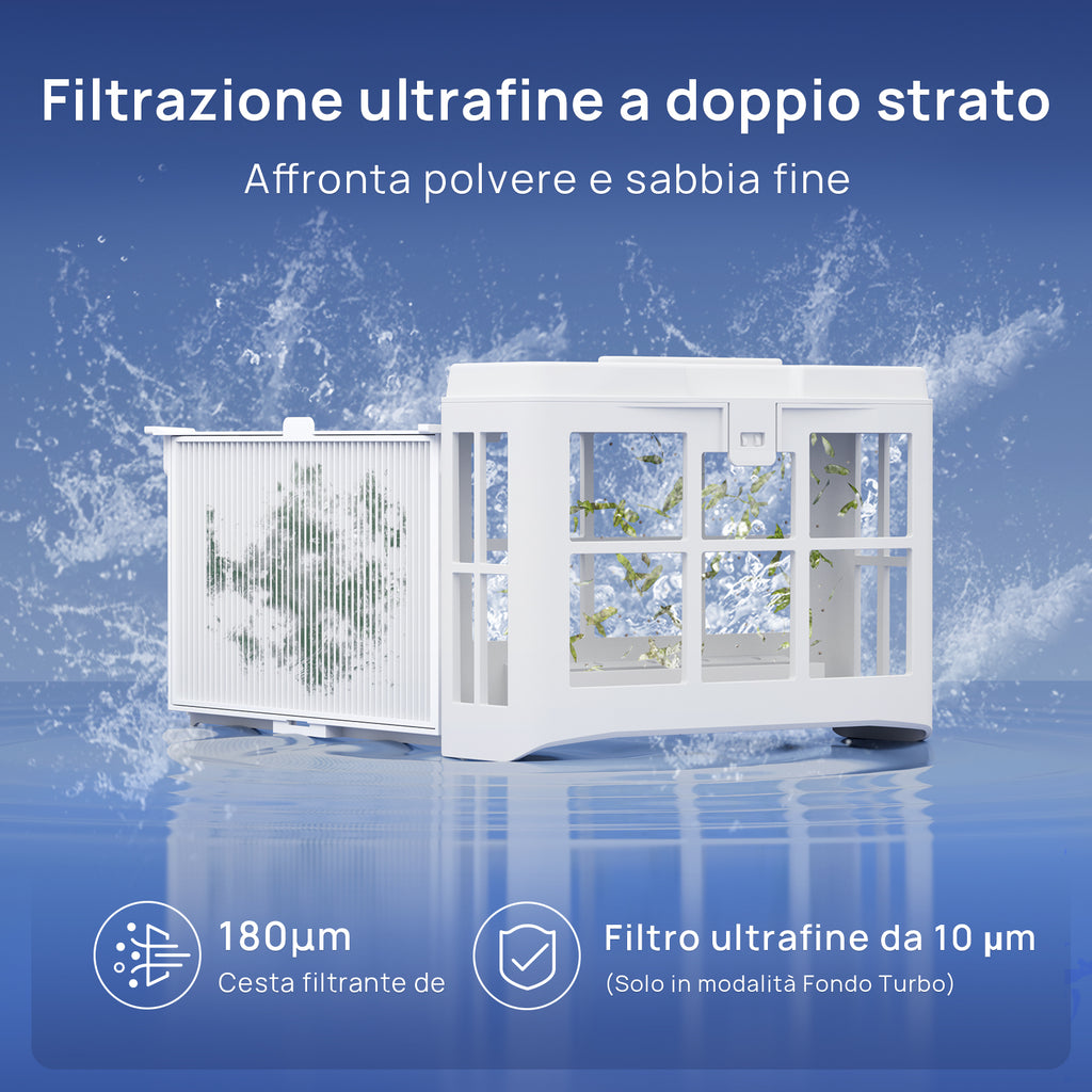 WYBOT C2 Vision Plus Robot Piscina Senza Fili con Telecamera IA, Robot Batteria pareti e Fondo: Potente aspirazione, Doppio Filtro, 8 modalità, per Piscine interrate 210 m² – Verde Mezzanotte