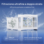 WYBOT C2 Vision Plus Robot Piscina Senza Fili con Telecamera IA, Robot Batteria pareti e Fondo: Potente aspirazione, Doppio Filtro, 8 modalità, per Piscine interrate 210 m² – Verde Mezzanotte