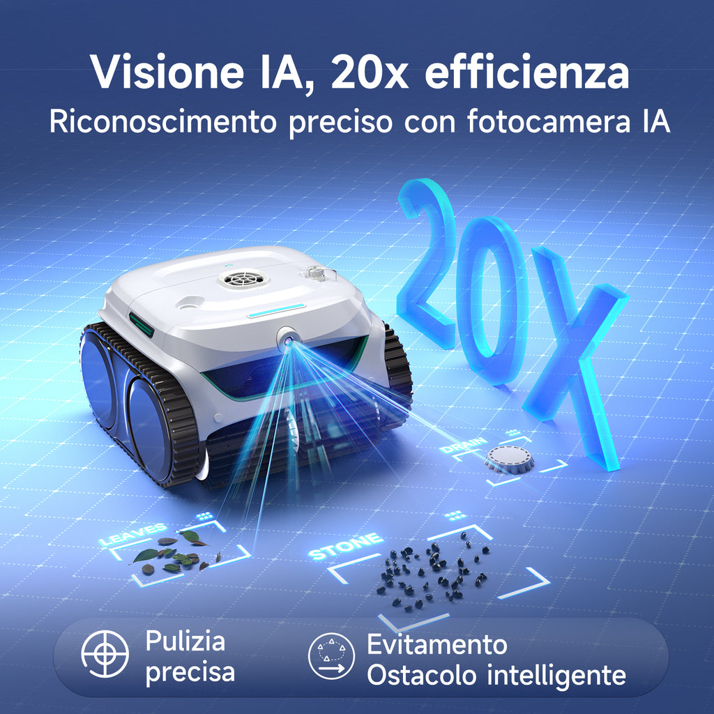 WYBOT C2 Vision Plus Robot Piscina Senza Fili con Telecamera IA, Robot Batteria pareti e Fondo: Potente aspirazione, Doppio Filtro, 8 modalità, per Piscine interrate 210 m² – Verde Piuma di Brina